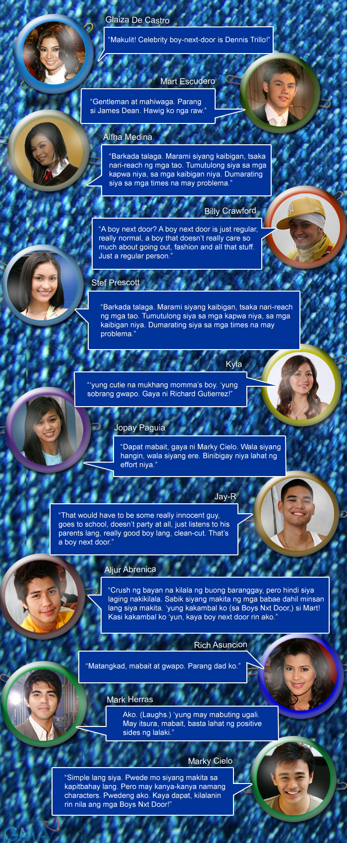Boy Next Door Defined Showbiz News Gma Entertainment Online