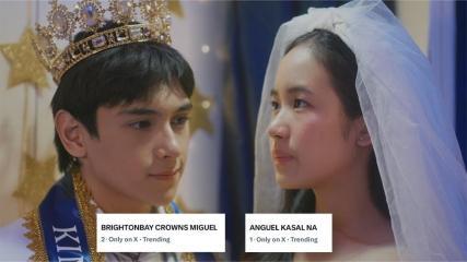Heath Jornales and Caprice Cayetano