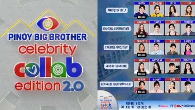 Here's how fans can cast their votes on 'Pinoy Big Brother Celebrity Collab Edition 2.0