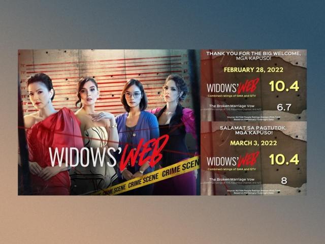  Widows Web T card and ratings cards 