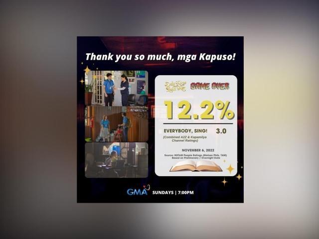 Daig Kayo Ng Lola Ko Game Over