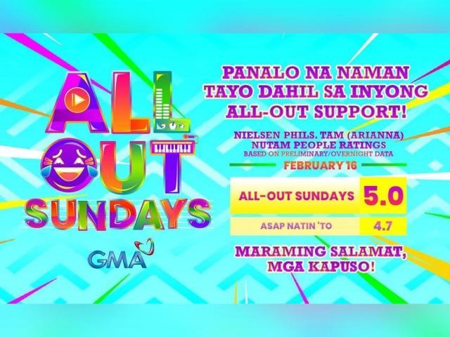 All Out Sundays ratings