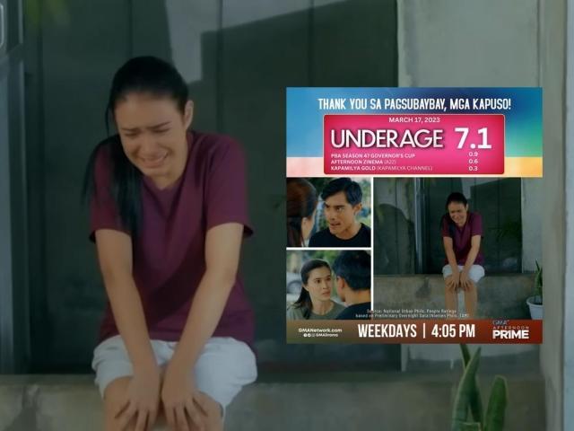 Hailey Mendes and ratings