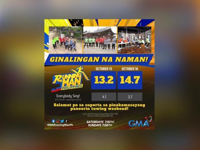 Running Man PH TV ratings