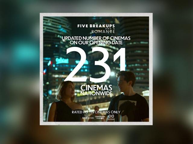 Five Breakups and a Romance