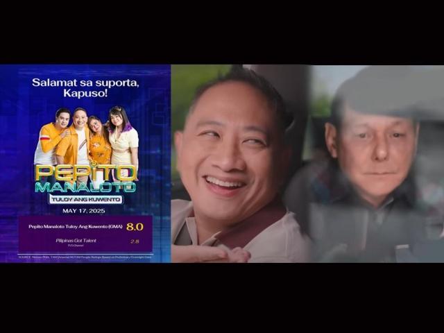 Pepito Manaloto