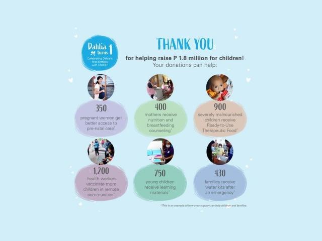 anne curtis for Unicef