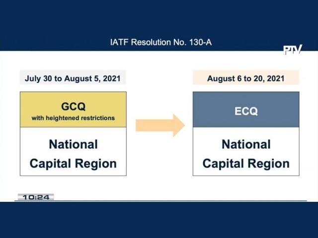 Enhanced Community Quarantine August 2021