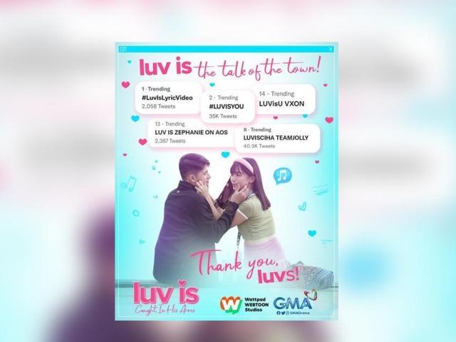 Luv Is Theme Song Trending