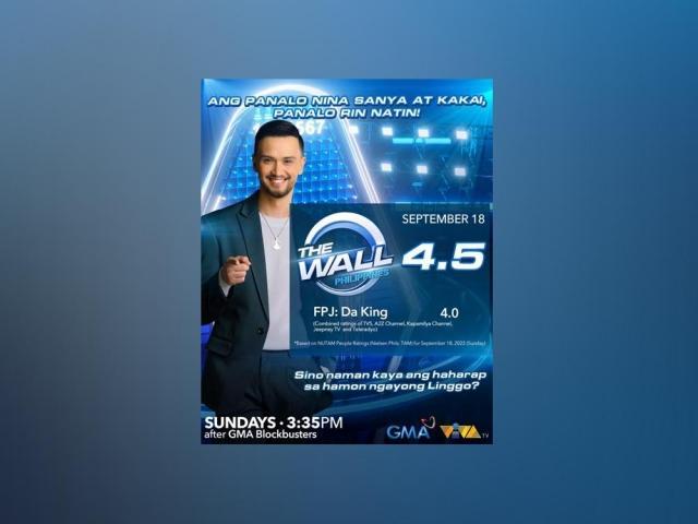 The Wall Philippines ratings