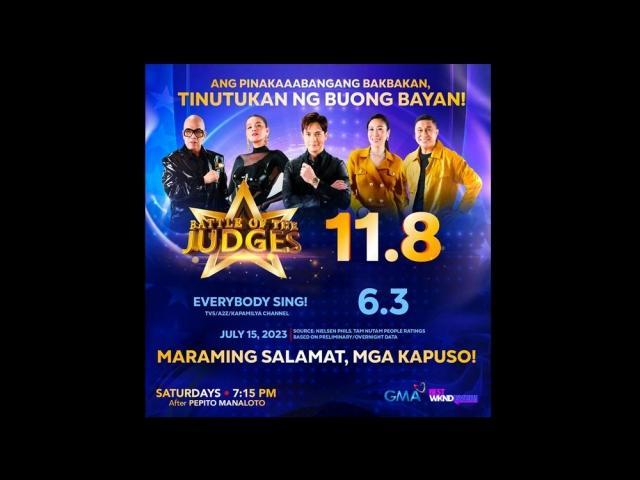 battle of the judges pilot episode ratings