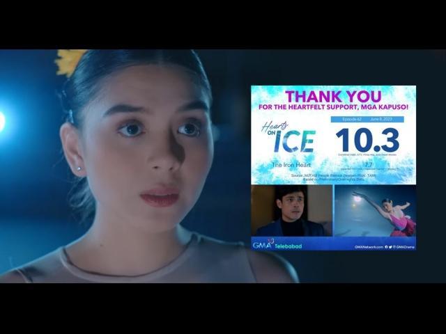 Ashley Ortega, ratings T-card