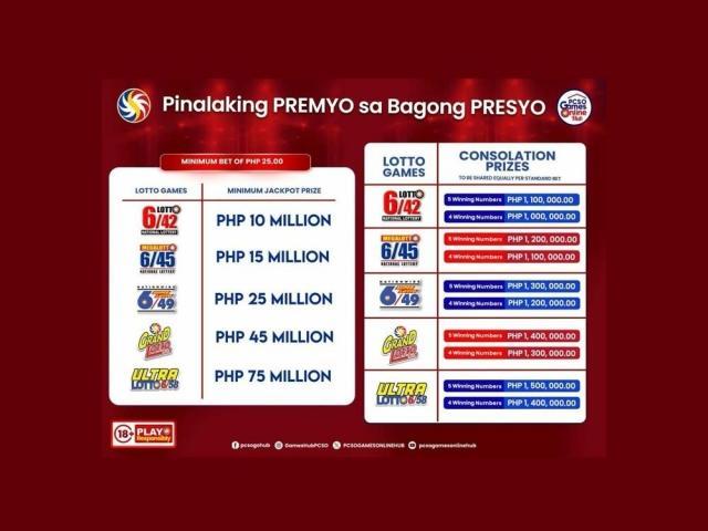 lotto pcso
