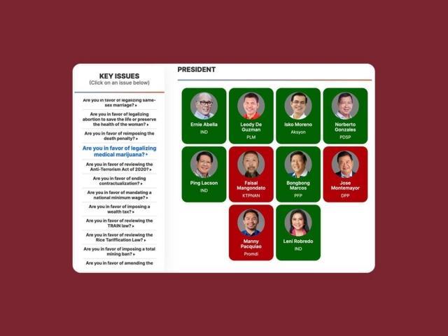 GMA News Online Eleksyon 2022