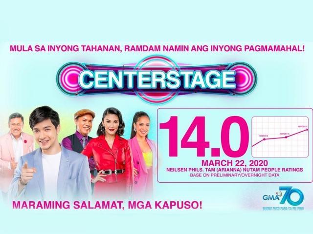  Centerstage thanks viewers for high ratings