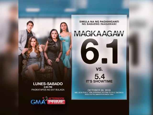 Magkaagaw wagi sa ratings