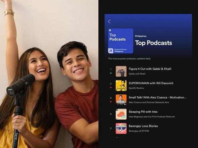 Gabbi Garcia and Khalil Ramos podcast