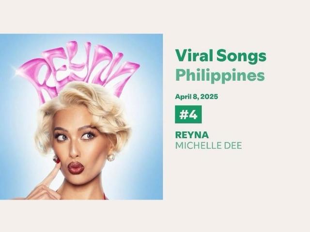Michelle Dee Reyna on Spotify Philippines