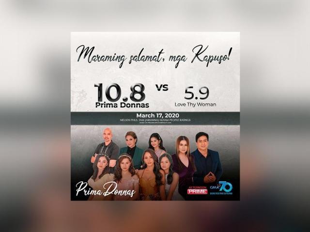 Prima Donnas record breaking rating