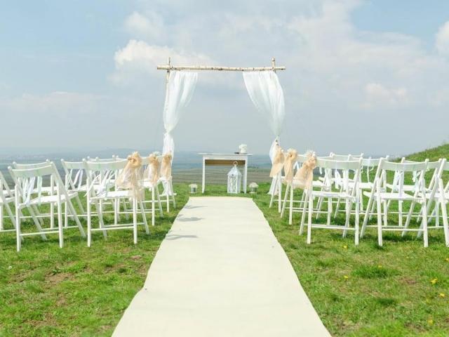 Wedding in 2020 new normal