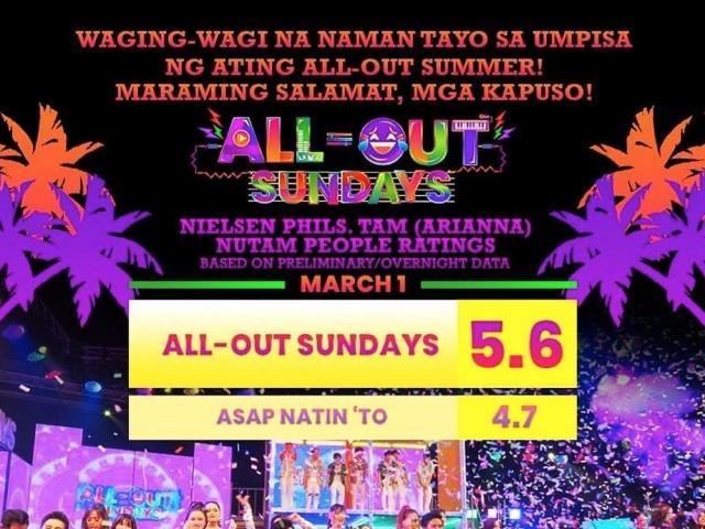 All Out Sundays panalo ulit sa ratings