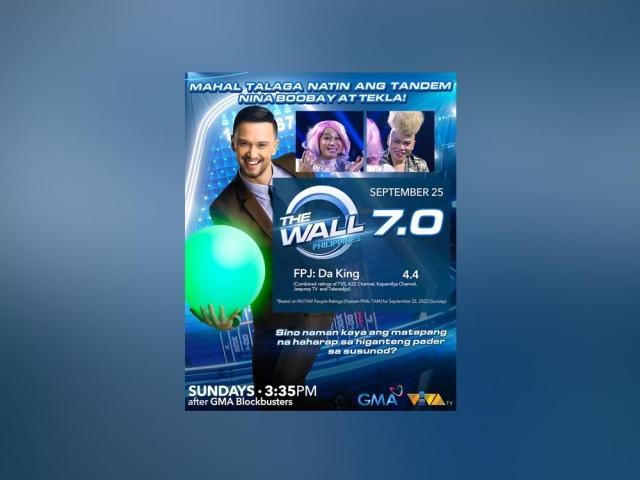 The Wall Philippines Ratings