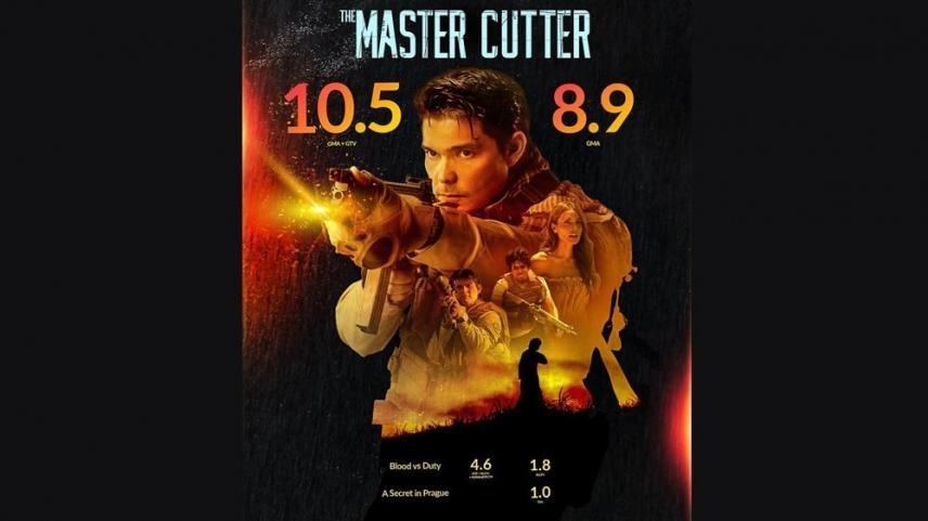 The Master Cutter ratings