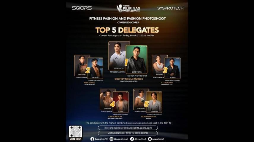 Mister Pilipinas Worldwide