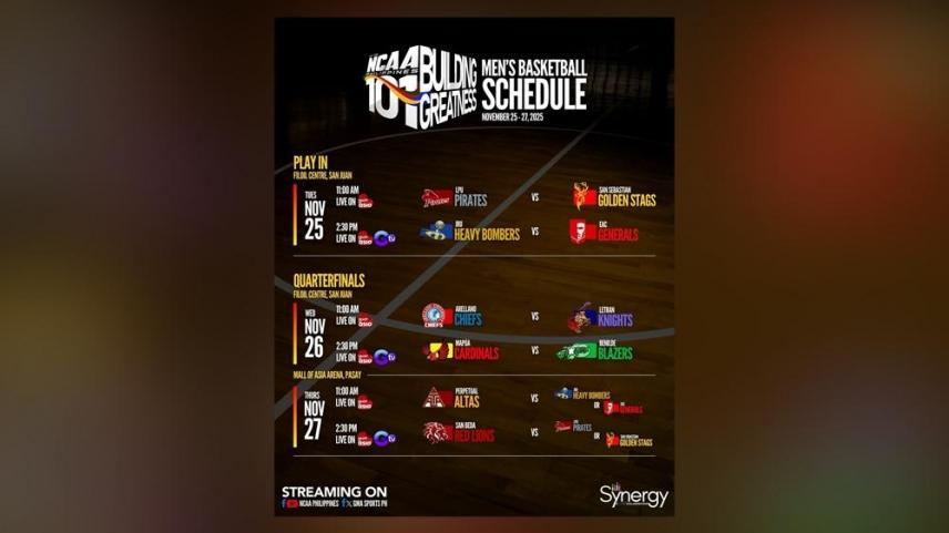 ncaa season 101 mens basketball games