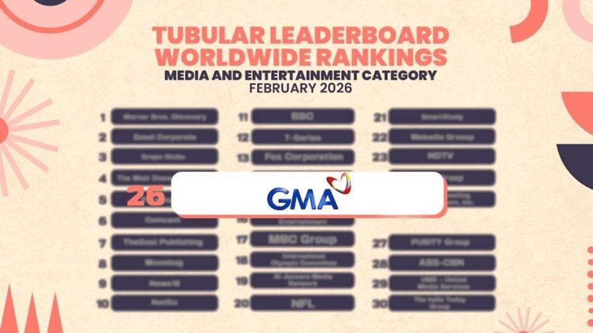 gma network