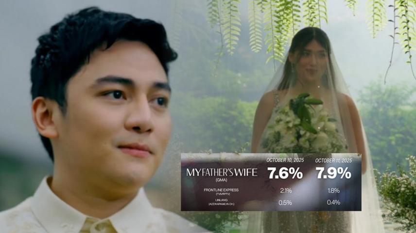 My Father s Wife TV ratings