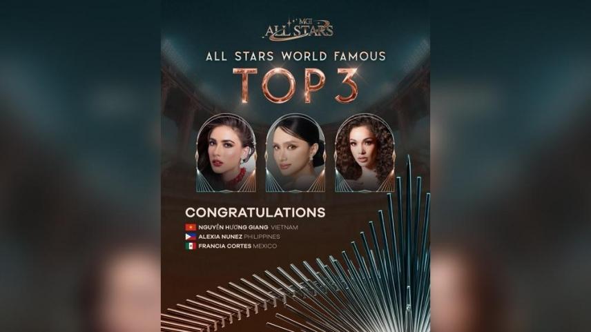 MGI All Stars Philippine candidates