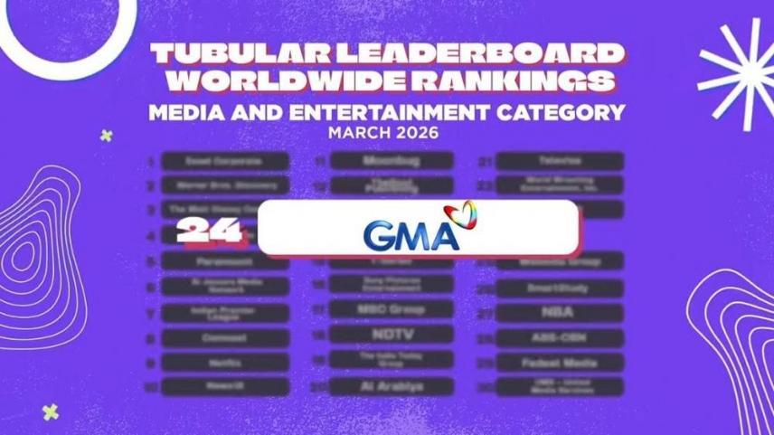gma network