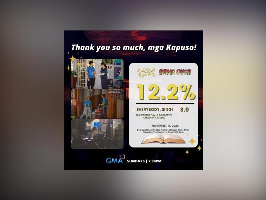 Daig Kayo Ng Lola Ko Game Over