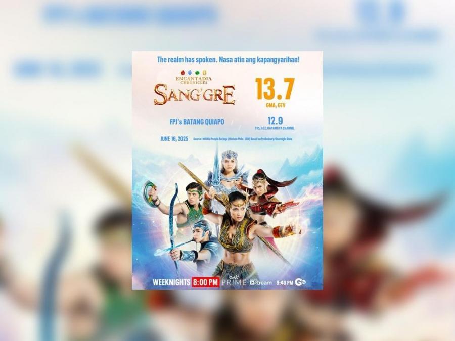 Encantadia Chronicles Sanggre pilot episode ratings