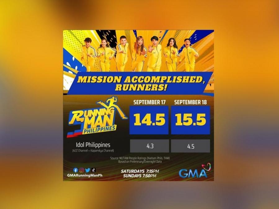 'Running Man Philippines' TV ratings hit new heights! GMA Entertainment