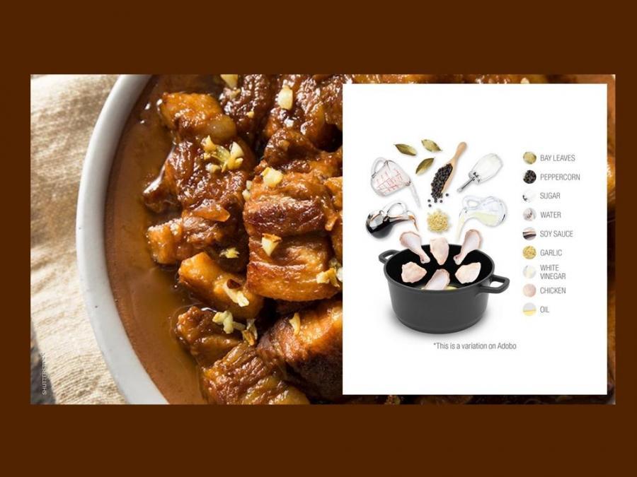 Adobo, highest rated Filipino dish on Taste Atlas' best stews in the