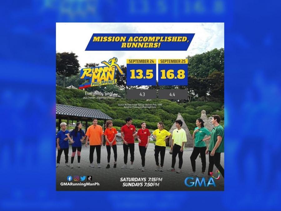 Running Man PH TV ratings