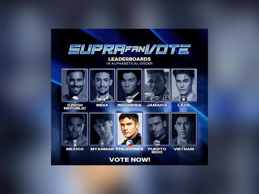 Mister Supranational leaderboard