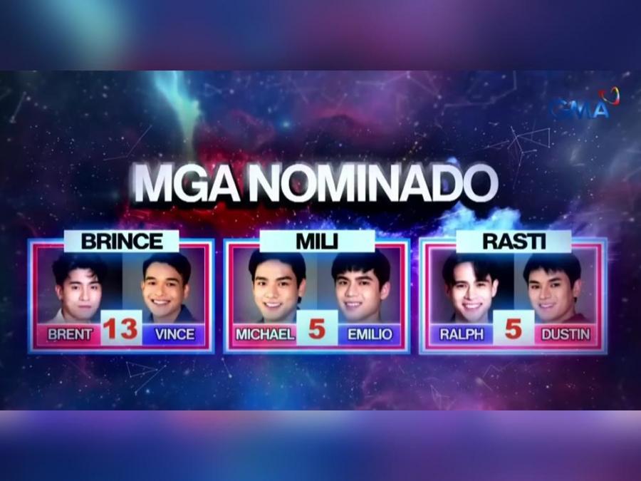 Pinoy Big Brother Celebrity Collab Edition