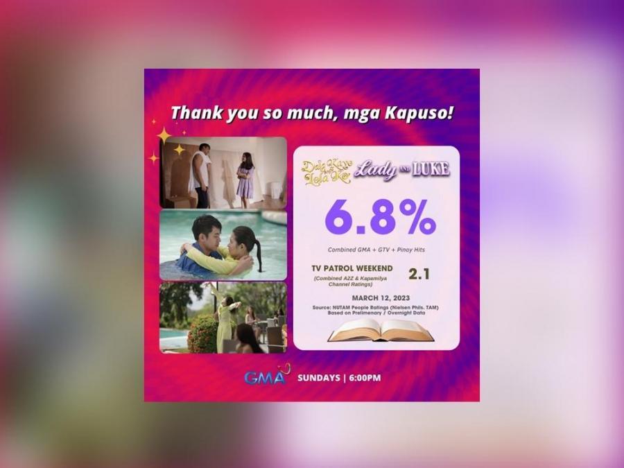 Barbie Forteza and David Licauco