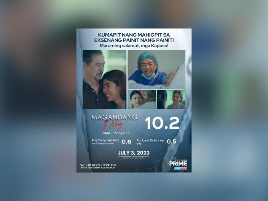 Herlene Budol Magandang Dilag ratings