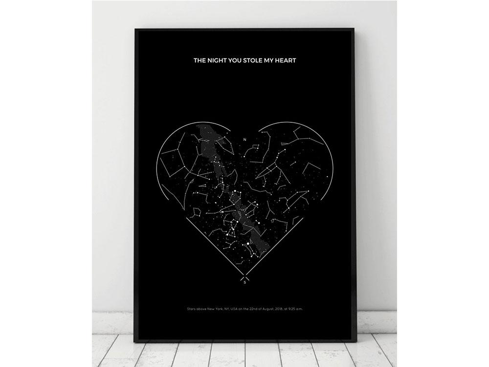 Star Map from Under Lucky Stars