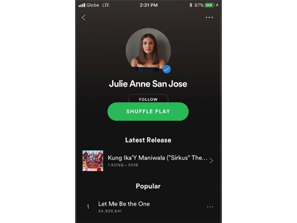 Most streamed on Spotify