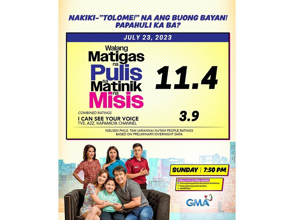 Ratings