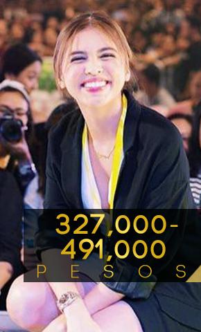 Maine Mendoza's Rolex watch