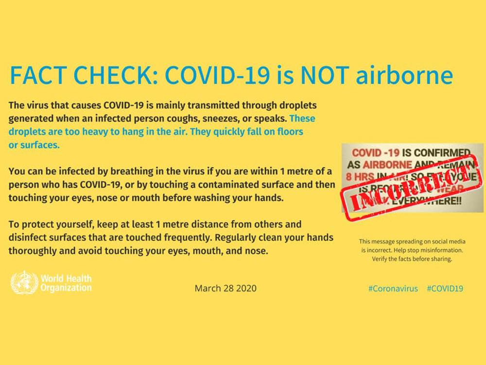 Coronavirus is Airborne