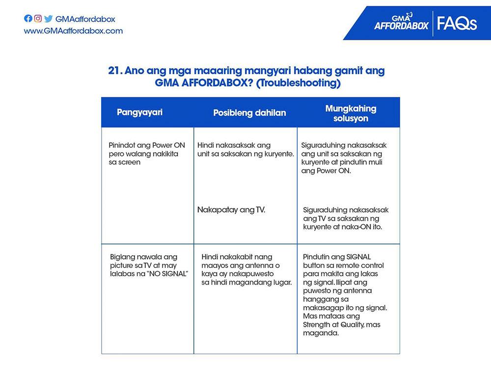 Troubleshooting Part 1