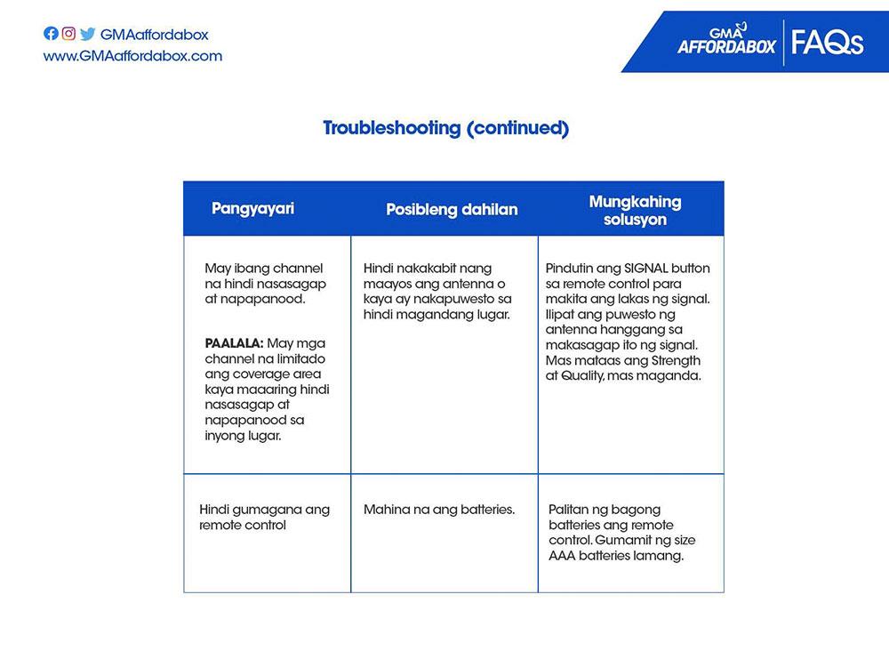 Troubleshooting Part 2