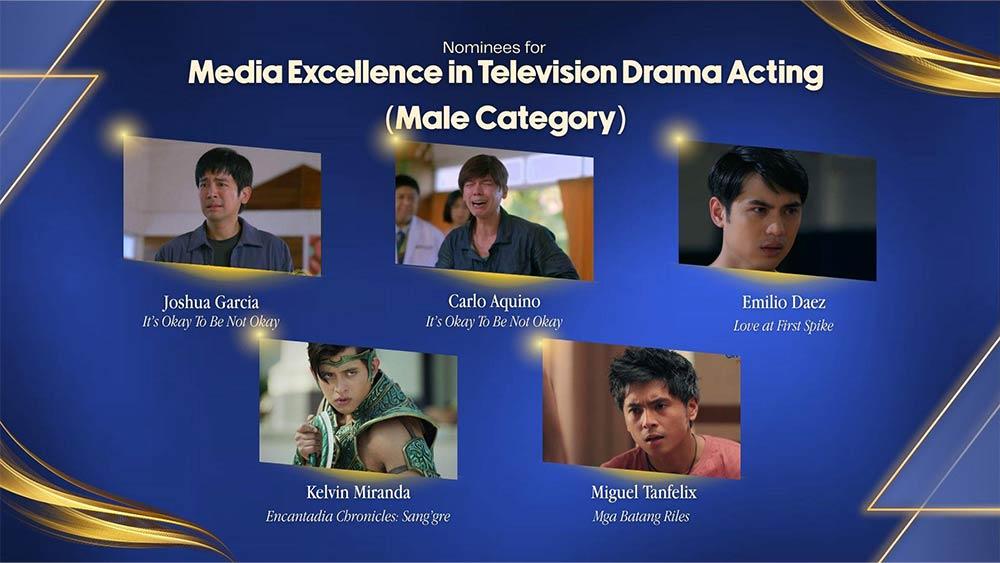 Kelvin Miranda and Miguel Tanfelix